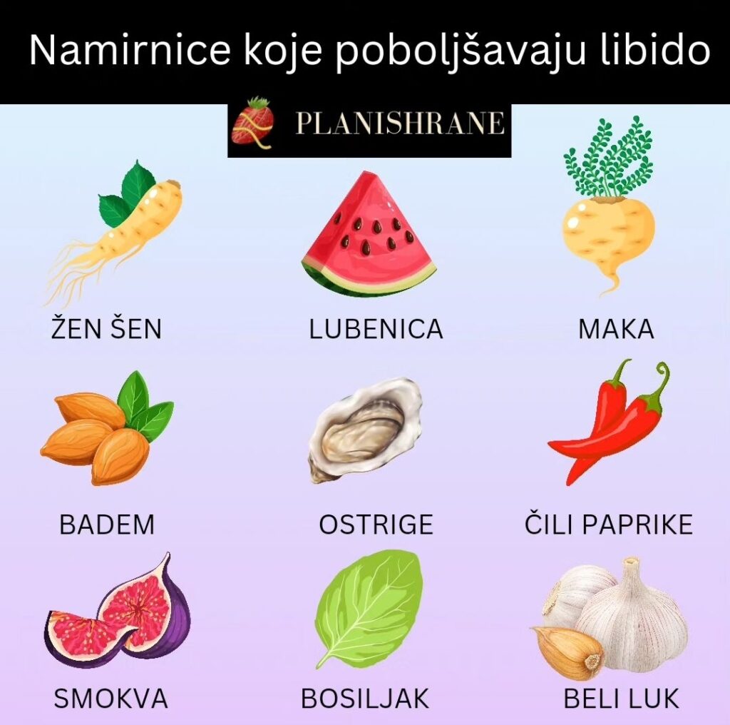 Namirnice koje poboljšavaju lubido