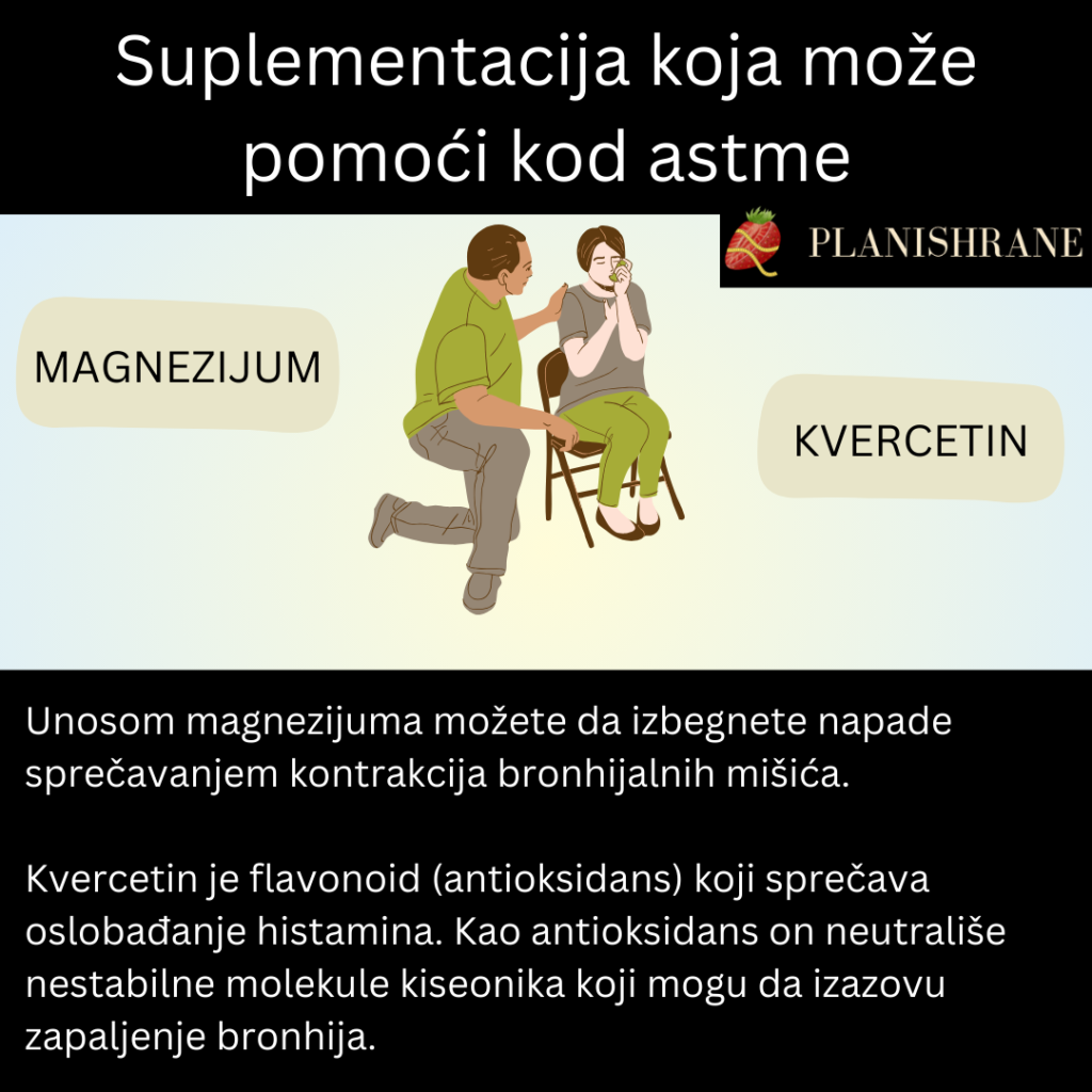 Magnezijum i kvercetin kod astme