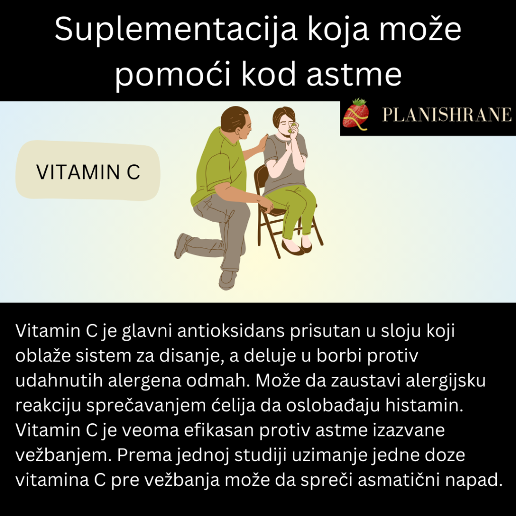 Vitamin C kod astme