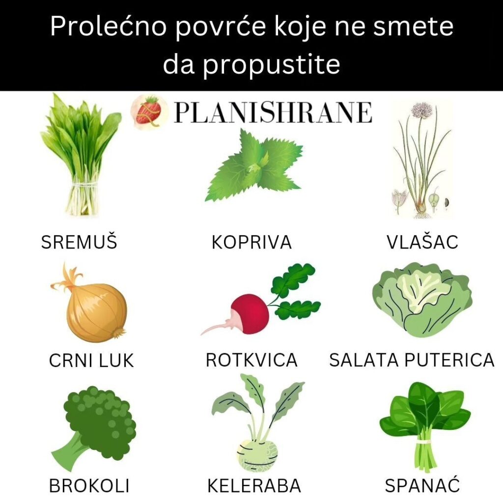 Prolećno povrće