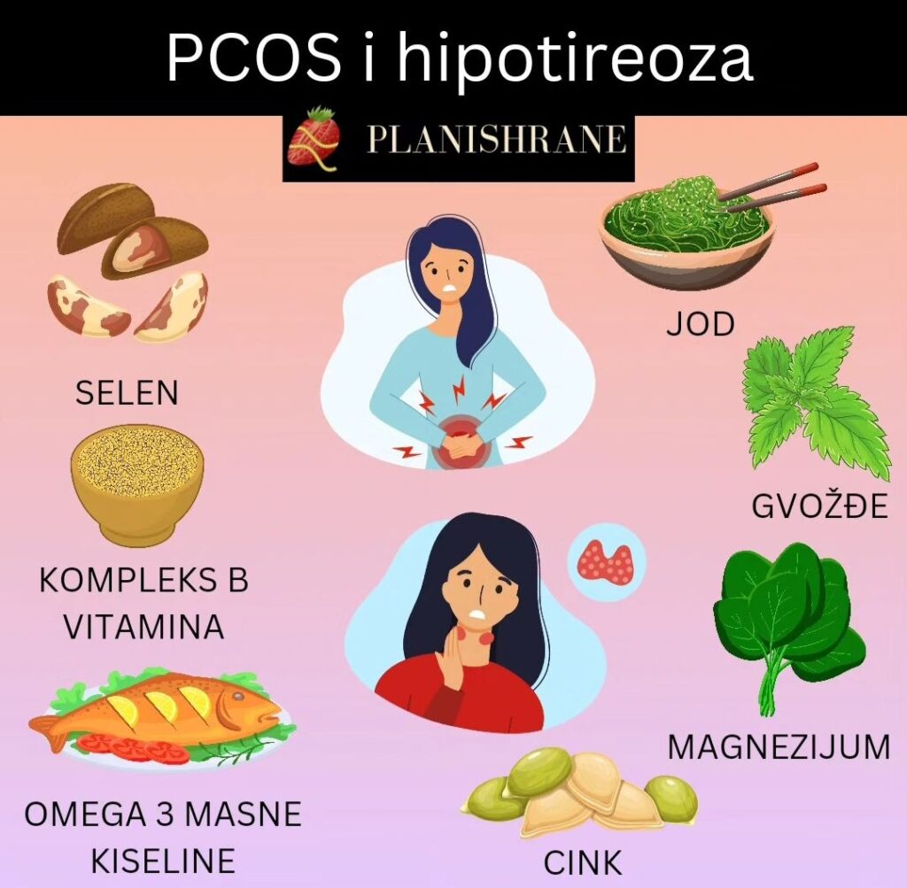 Ishrana kod pcos-a i hipotireoze