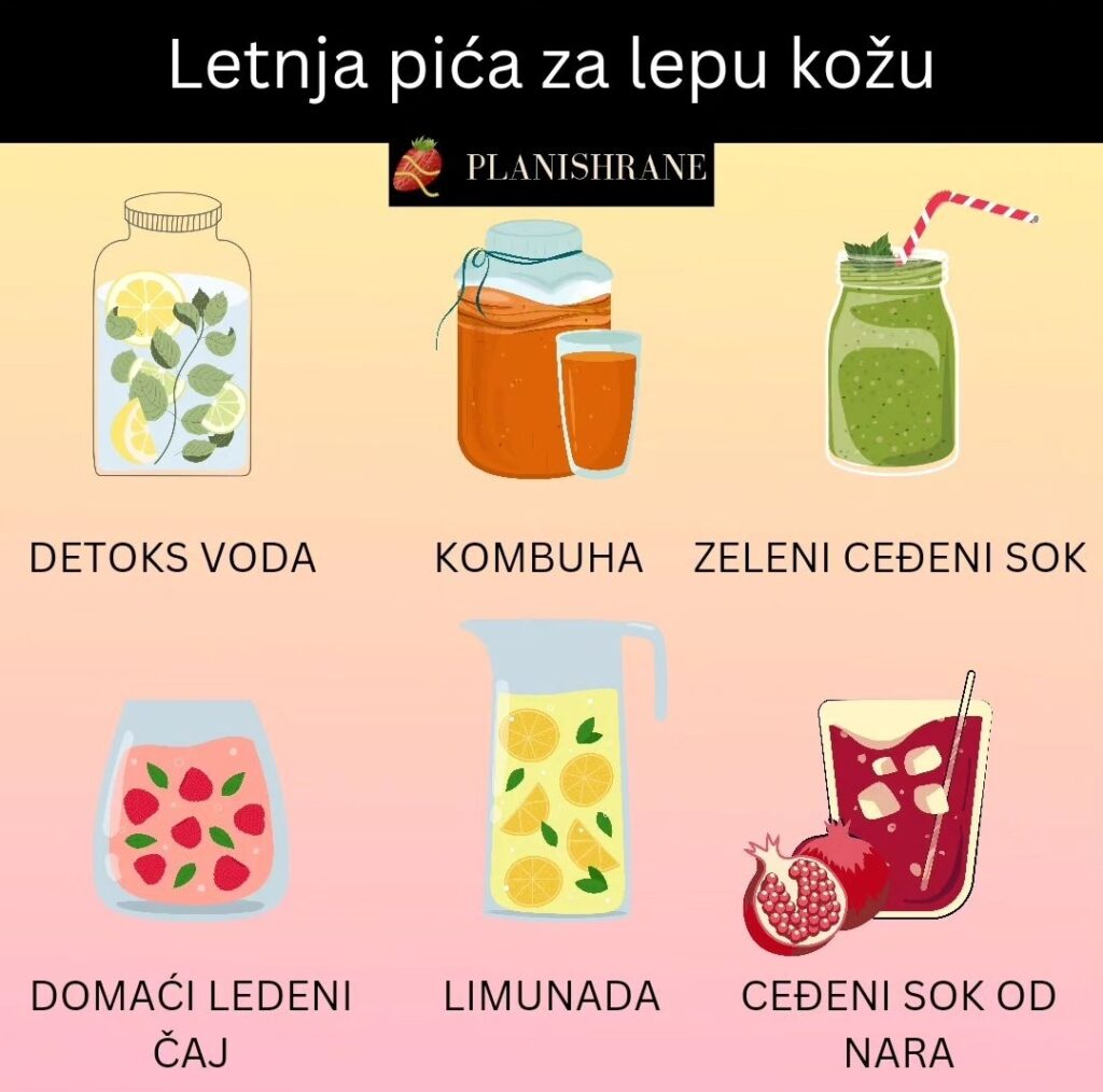 Zdrava pića za lepu kožu