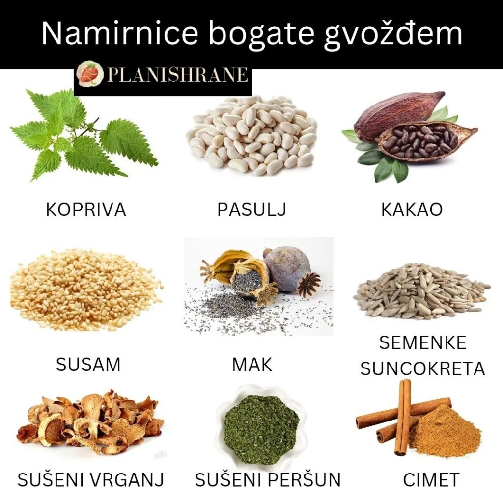 Namirnice bogate gvožđem