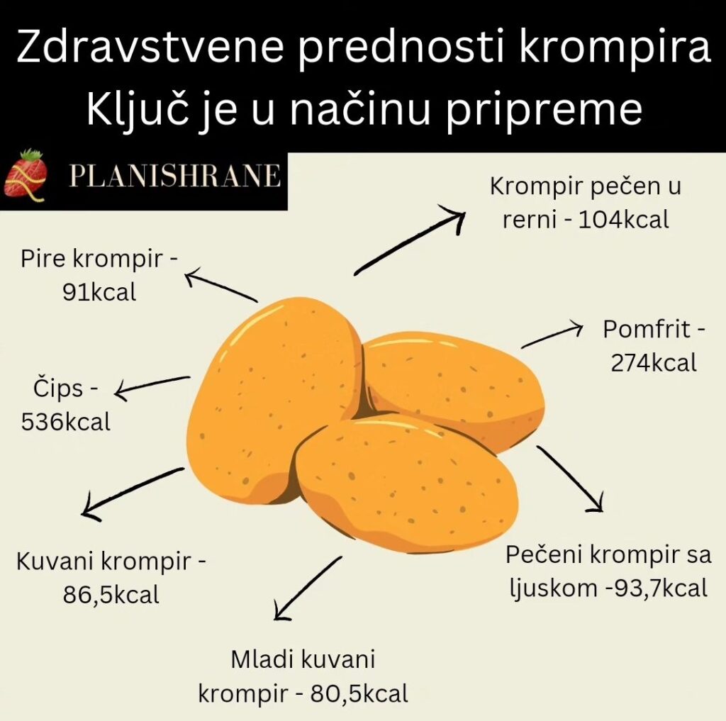 Zdravstvene prednosti krompira