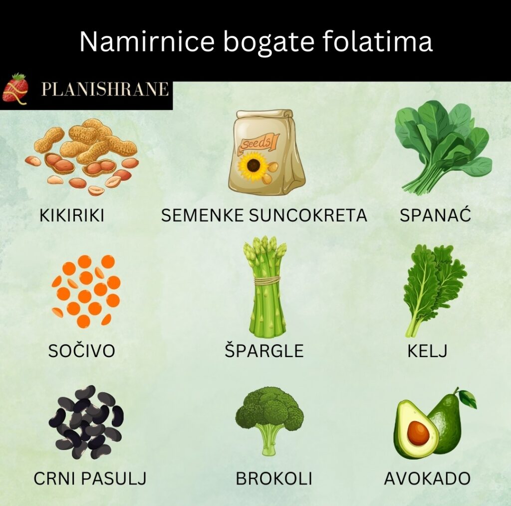 Namirnice bogate folatima