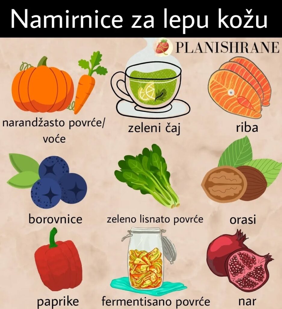Namirnice za lepu kožu