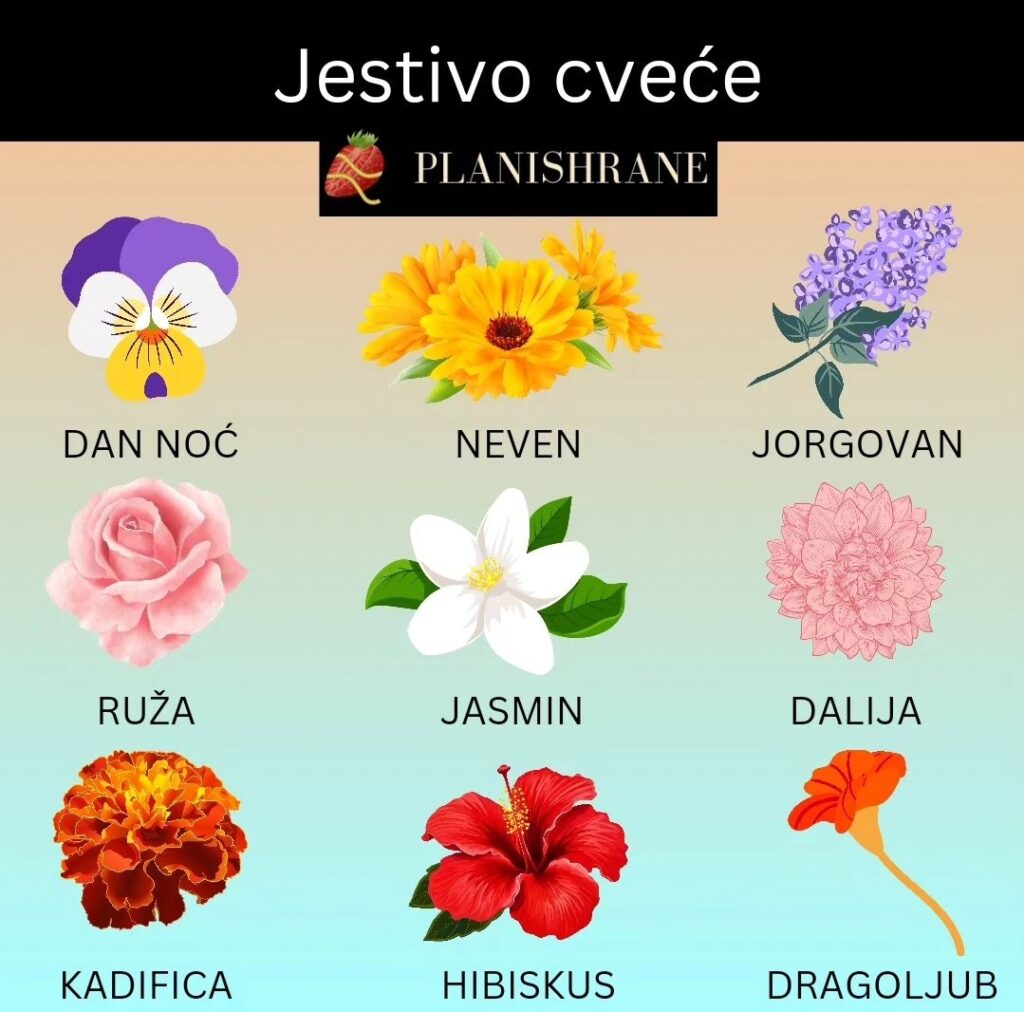 Jestivo cveće