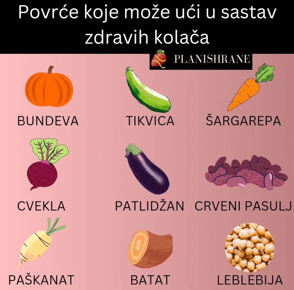 Povrće koje može biti deo kolača