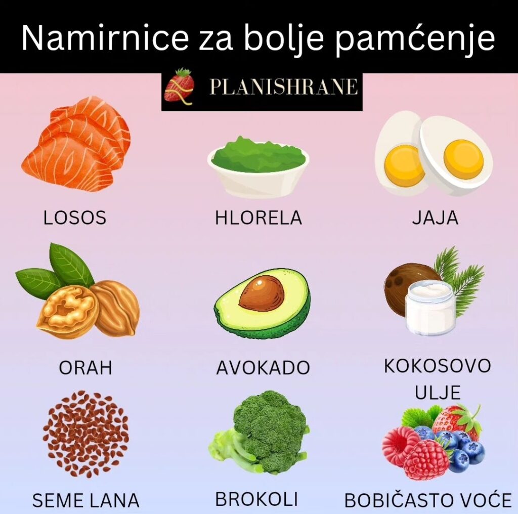 Namirnice za bolje pamćenje