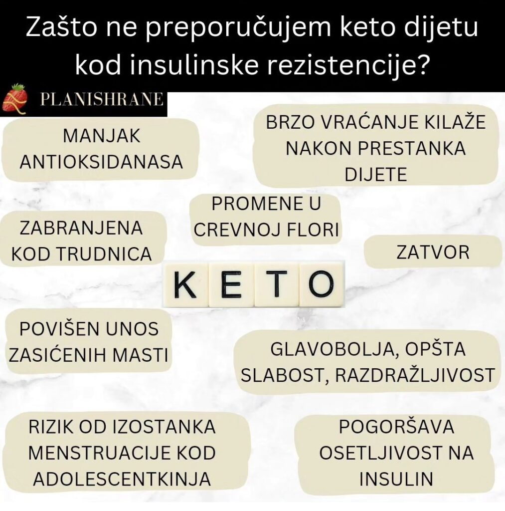 Keto dijeta