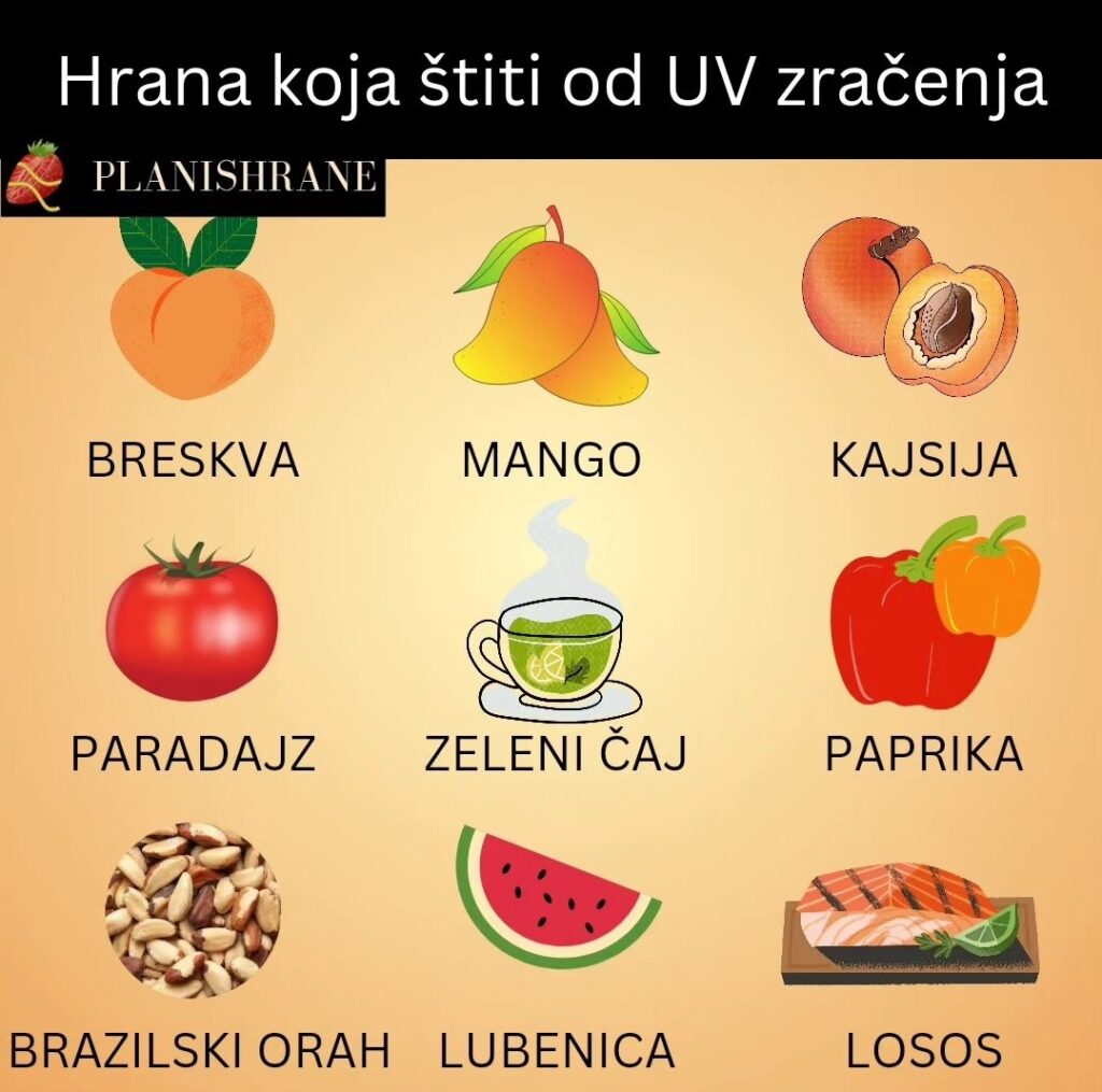 Hrana koja štiti od UV zračenja