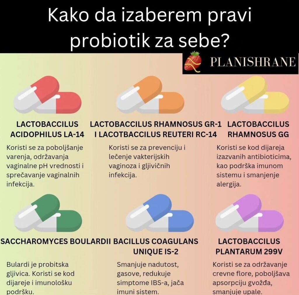 Kako da izaberem pravi probiotik za sebe