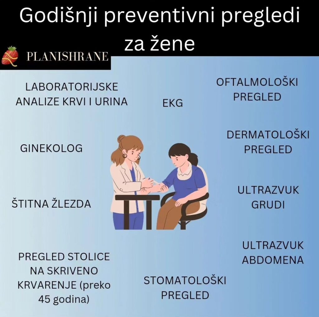 Godišnji preventivni pregledi