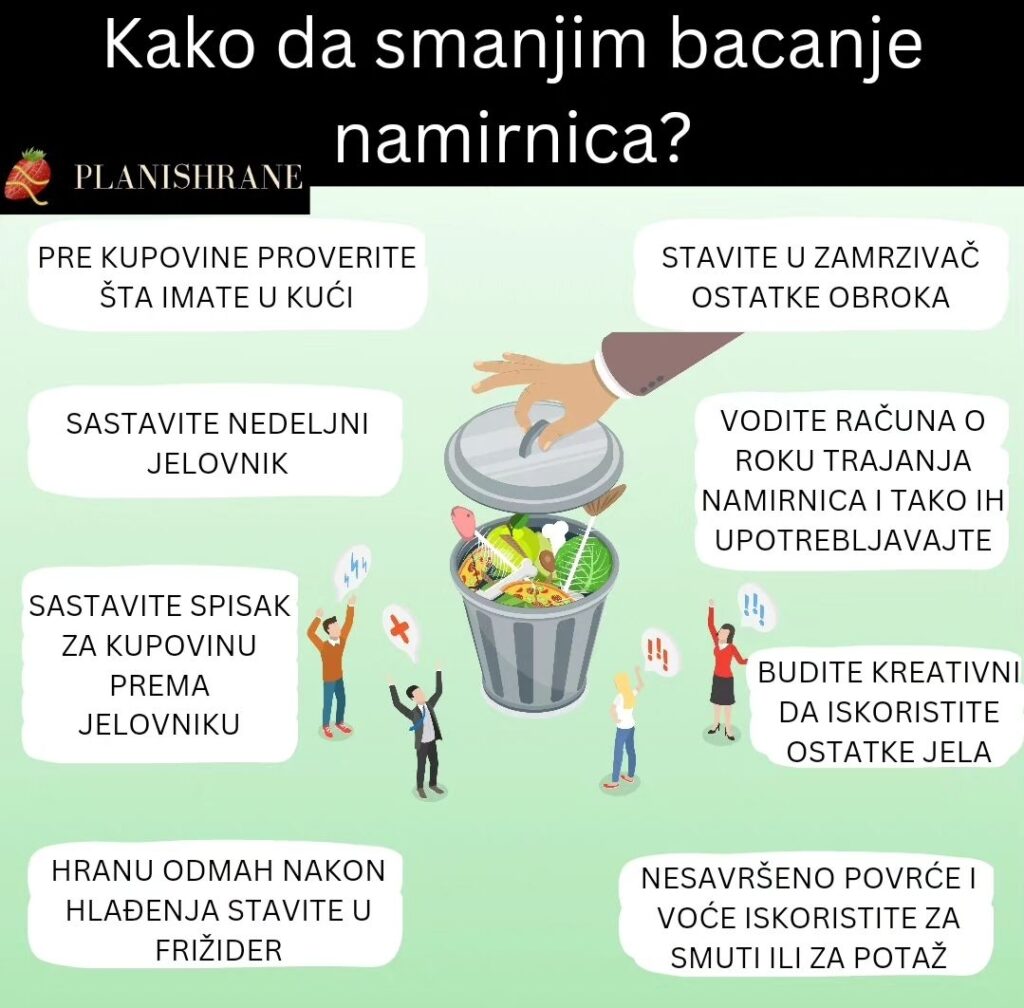 Kako smanjiti bacanje hrane