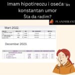 rezultati hipotireoze