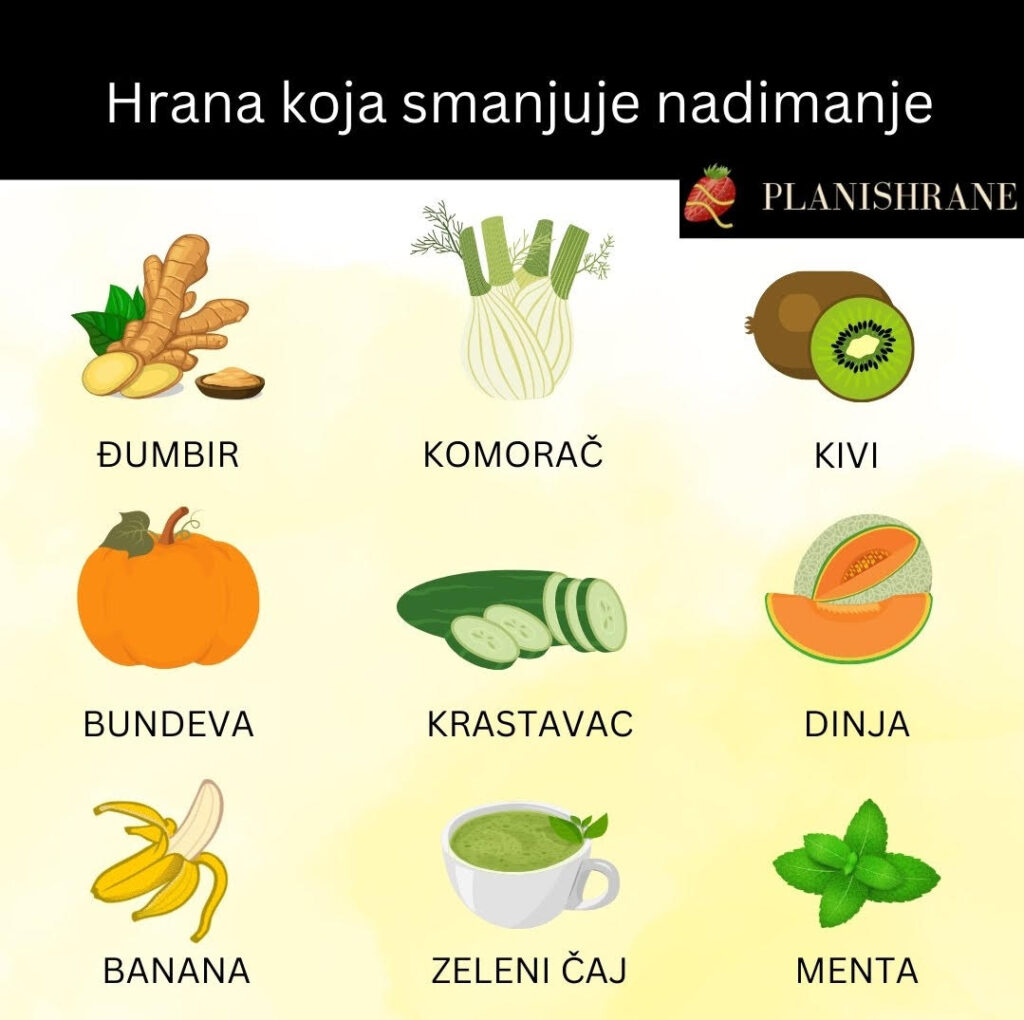 Hrana kod nadutosti
