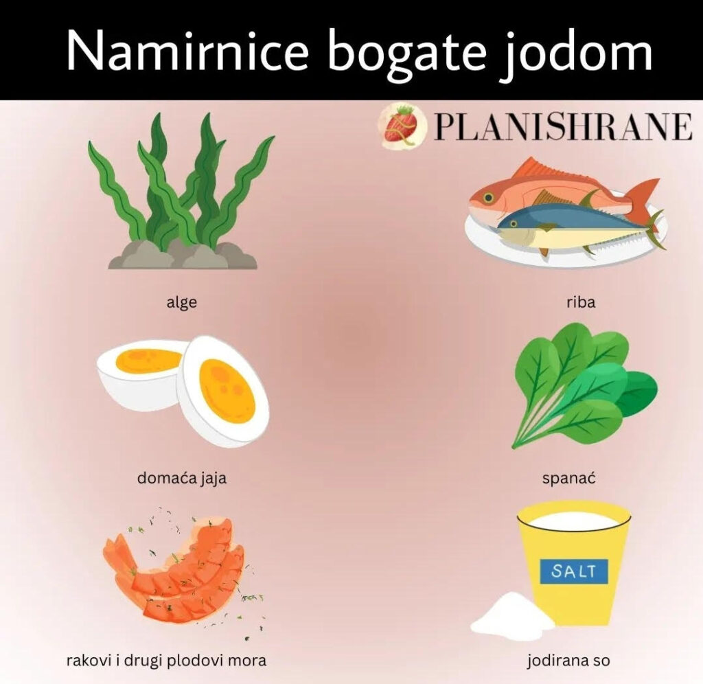 Namirnice bogate jodom