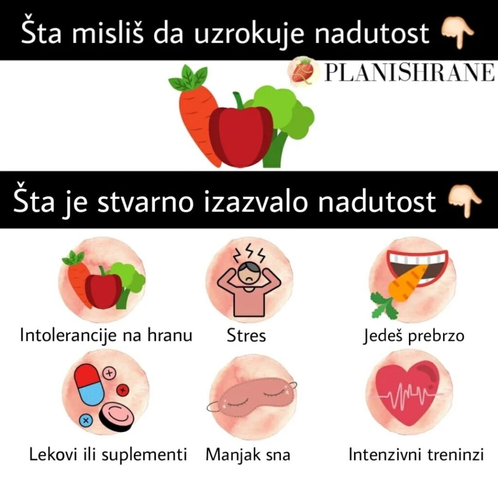 Šta izaziva nadutost