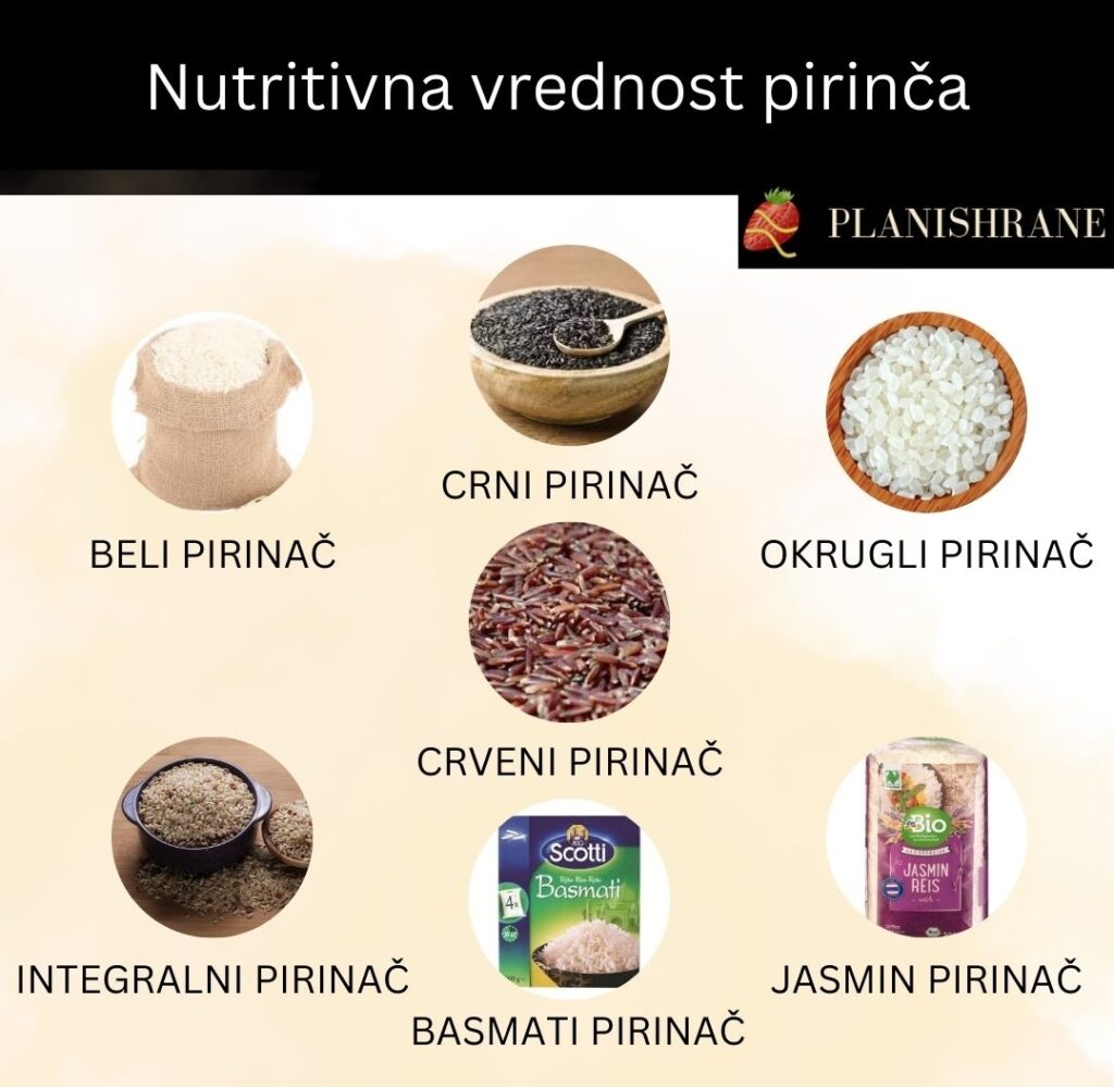 Nutritivna vrednost pirinča