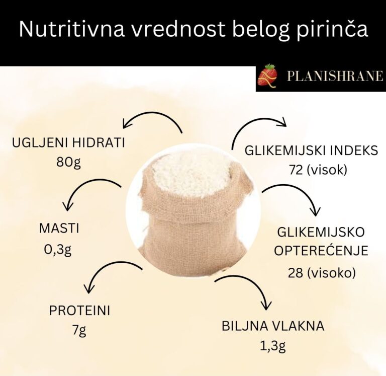 Nutrtivna vrednost belog pirinča