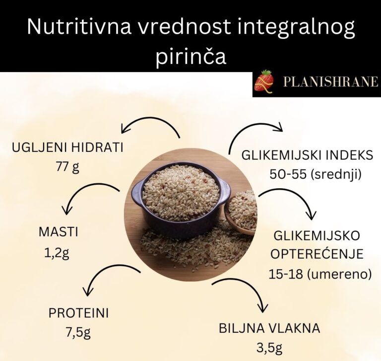 Nutrtivna vrednost integralnog pirinča