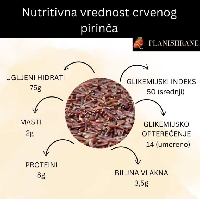Nutrtivna vrednost crvenog pirinča