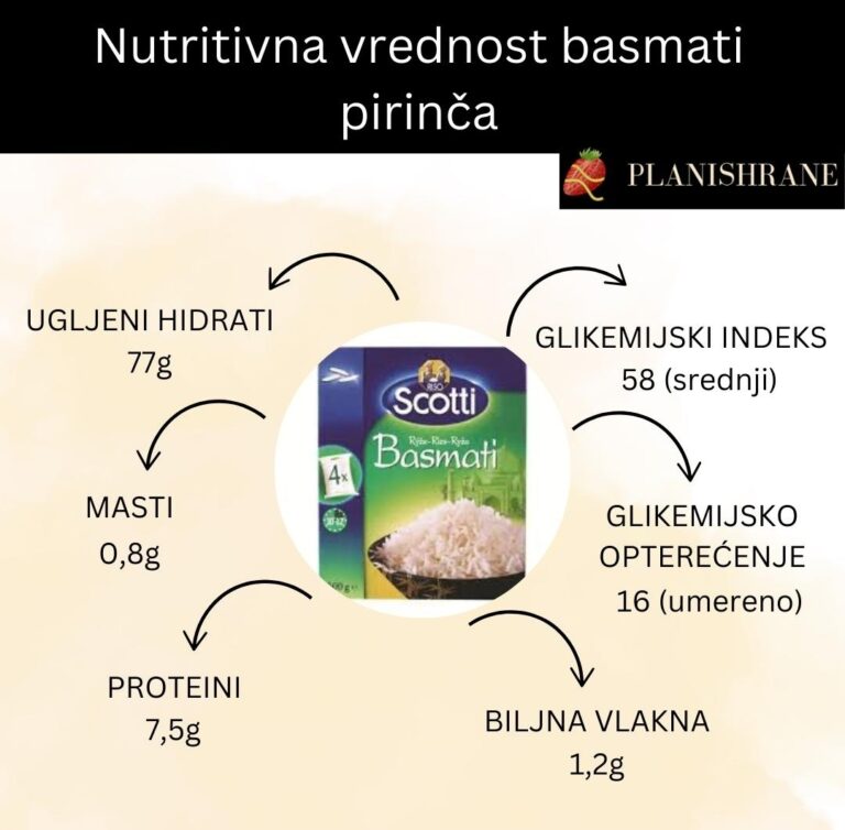 Nutrtivna vrednost basmati pirinča