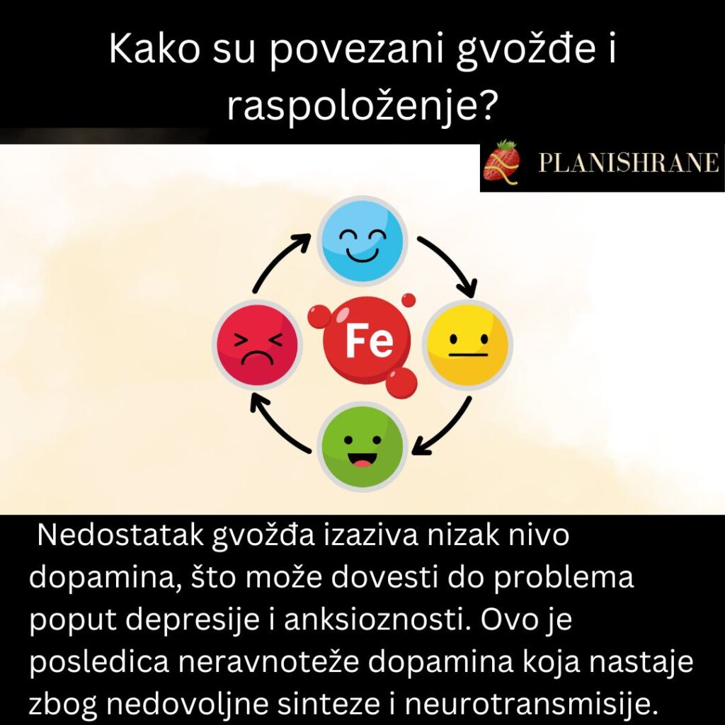 Gvožđe i raspoloženje