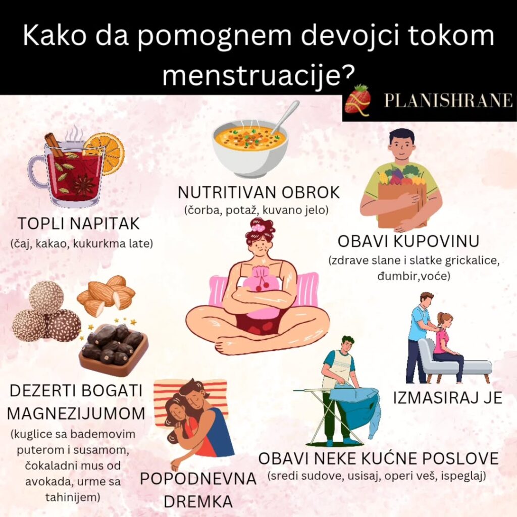 Menstruacija
