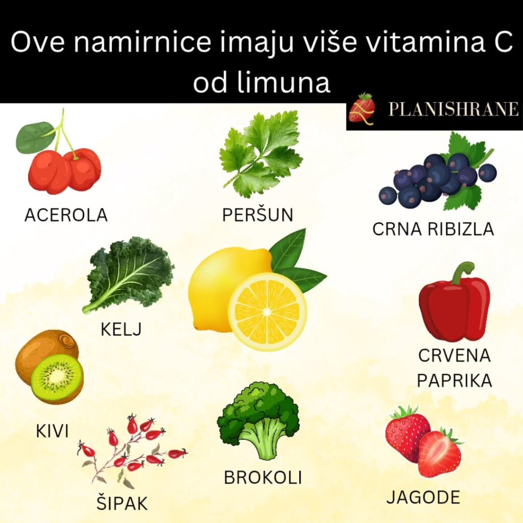 Vitamin C