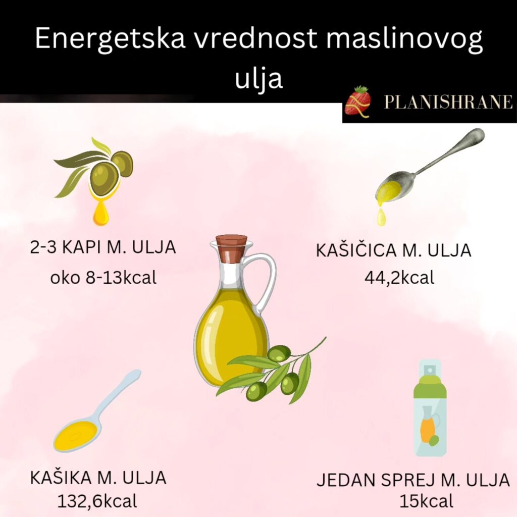 Energetska vrednost maslinovog ulja