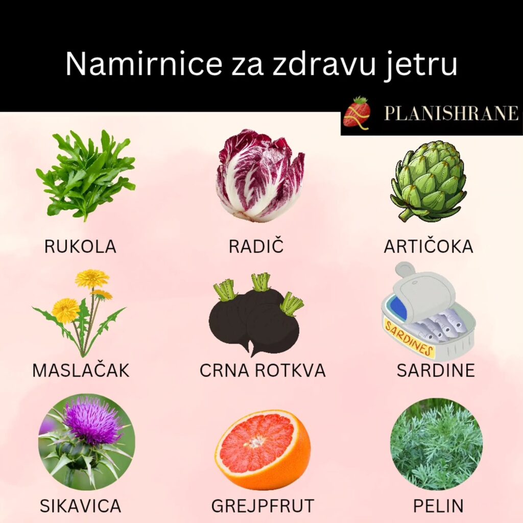 Namirnice za zdravu jetru